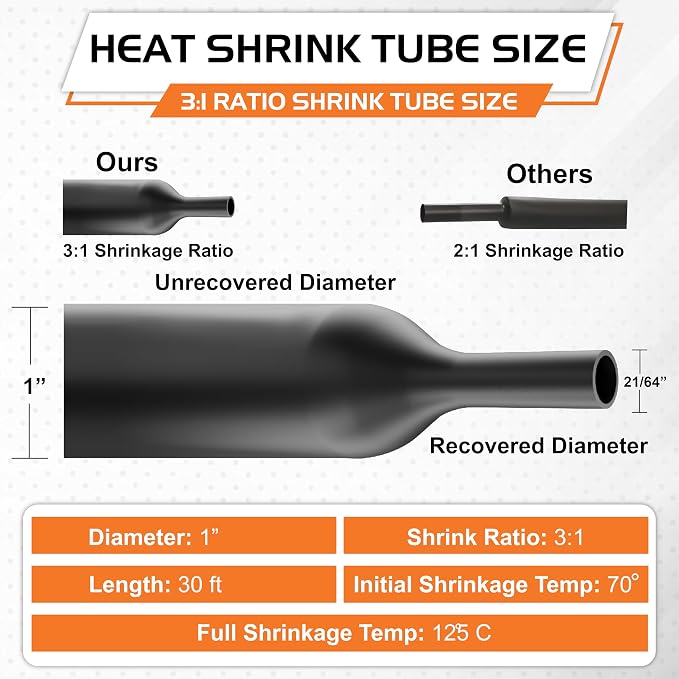 1" Heat Shrink tubing, 3:1 Ratio Wire Heat Shrink Tubing Industrial and Marine Grade, Dual Wall Adhesive Lined Wire Shrink Wrap Tubing, Waterproof Heat Shrink Tube - Black, 30 Feet Roll