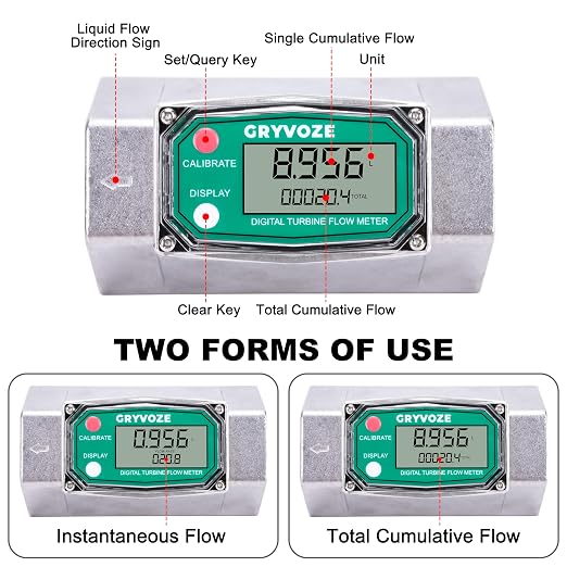 2PCS 2 Inch Digital Turbine Flow Meter, 15.8-132 GPM Inline NPT Thread Fuel Flowmeter with LCD Display for Water, Diesel, Gas Oil, Gasoline and Other Liquids - Supports Gallon, QTS, PTS, L, m³