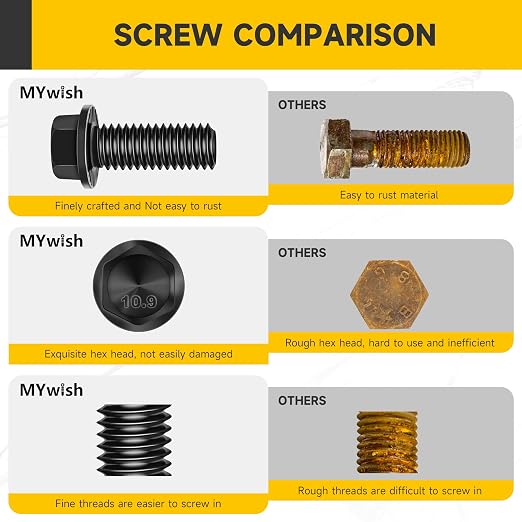 Mywish 105Pcs M8x1.25 Bolt x 16/20/25/30/35mm Flanged Hex Head Bolts, M8 Flange Hexagon Screws Serrated Flange Nuts and Bolts Assortment Kit, 10.9 Grade Carbon Steel