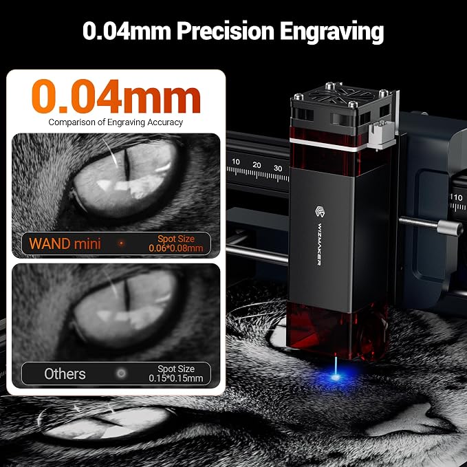 WIZMAKER Laser Engraver Machine, 2.5W Laser Engraver, Spot Size 0.04mm, Engraving Speed 12000mm/min, Supports WiFi/Hotspot/USB, Suitable for Wood, Leather, Acrylic, and Glass Materials