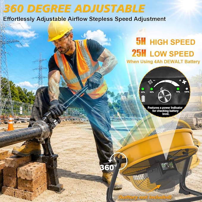16" Battery Operated Floor Fan Compatible with Dewalt 20V Max Battery, High Velocity AC DC Portable Fan with USB Output, Metal Blade Cordless Jobsite Fan for Garage, Camping, Workshop, Emergency Use