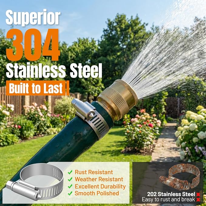 Housolution 250 PCS Pipe Clamps from 1/4" to 2.5" (6-63mm), Hose Clamps Stainless Steel with Hose Clamp Tool, For Fuel Line, Garden, Plumbing, Automotive, Radiator, Mechanical Applications