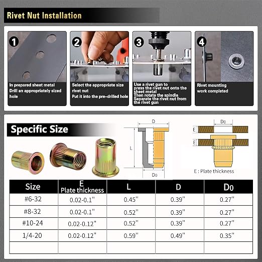 Imperial Pressure Rivet Nut Tool Kit, 500PCS (1/4-20,10-24,8-32,6-32) inch Rivet Nut, Suitable for Furniture, Decoration, Automotive, Marine and Industrial Applications