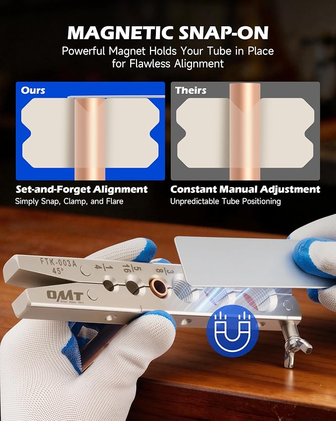Orion Motor Tech Flaring Tool, Magnetic Height Limit 1/4"-3/4" Tube Flare Tool for 45° Eccentric Single Flares, Tubing Flare Tool Kit for Soft Copper Aluminum Steel Pipe