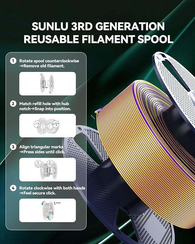 SUNLU Silk Triple Color PLA Filament, Silk PLA 3D Printer Filament 1.75mm, Neatly Wound Shiny Silk 3D Printer Filament 1.75mm ±0.02mm, 1KG Spool (2.2lbs), Silk Triple Color (Blue Green Purple)