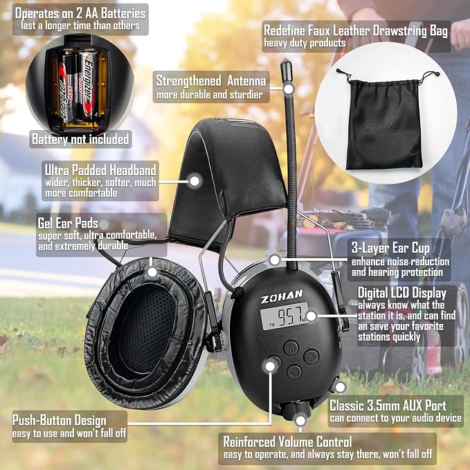 ZOHAN AM/FM Radio Headphone with Digital Display,Ear Protection Noise Reduction Earmuffs,Comfortable Hearing Protector