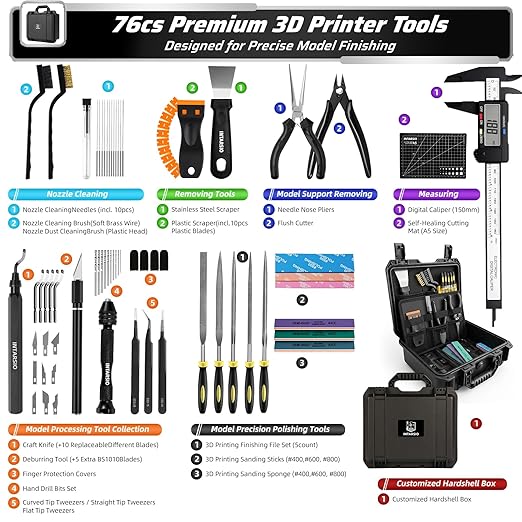 76pcs 3D Printer Tools Kit for Model Finishing/Deburring/Drilling/Polishing, 3D Printer Accessories incl. Flush Cutter, Pilers, Digital Caliper, for Bambu Lab, Flashforge, K2, FDM/SLA Printers etc