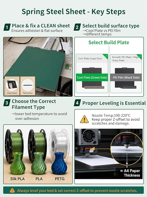 Upgraded 280x280mm Low-Temp Q2 Cool Build Plate and Smooth PEI Film for QIDI Q2/Q2 Combo, Double Sided Textured Cold Plate and Smooth Import PEI Sheet Spring Steel Removable Printed Bed.