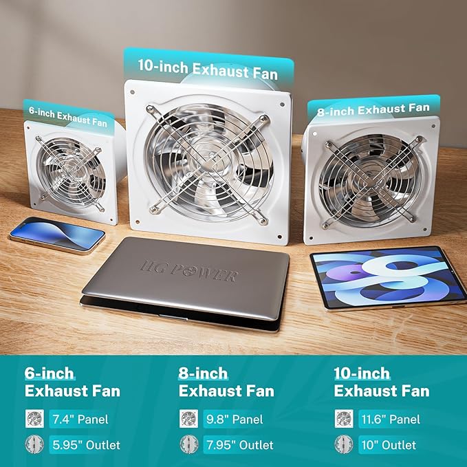 HG Power 6 Inch Exhaust Fan, Kitchen Exhaust Fan With Switch 308CFM, Extractor Ventilation Fan For Attic, Greenhouse, Basement, Shed