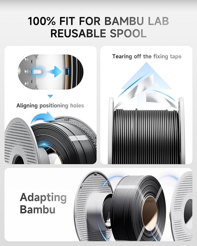Creality PETG Filament Refill 1.75mm 3D Printer Filament, 1kg (2.2lb) Refilament for Bambu Lab Reusable Spool, Dimensional Accuracy ±0.03mm, Transparent Blue