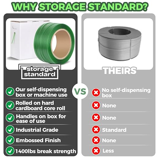 Heavy Duty Packaging Strapping Banding Roll - Green Polyester PET Industrial-Grade, 1000' x 5/8" x 0.035" Pallet Strap Coil - 1400 lbs Break Strength, Rust-Resistant with Self Dispensing Box Kit