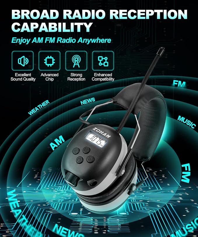 ZOHAN AM/FM Radio Headphone with Digital Display,Ear Protection Noise Reduction Earmuffs,Comfortable Hearing Protector