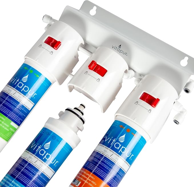 Vitapur Quick-Connect RO Membrane