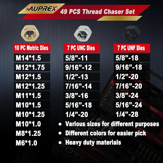 AUPREX 49Pcs Thread Chaser Set, UNC, UNF & Metric Thread Repair Kit with Taps, Dies and Thread Files for Re-Threading, Universal Metric and SAE Thread Chaser Kit