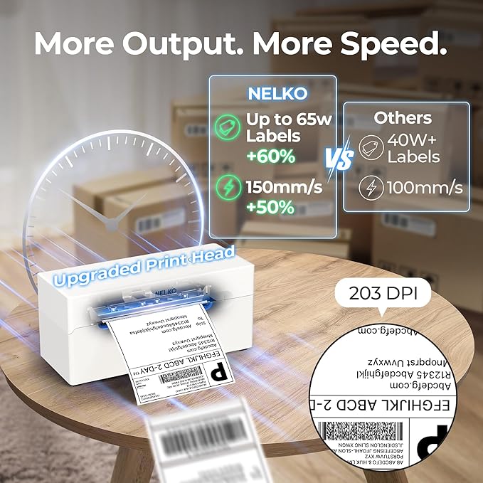 Nelko Bluetooth Thermal Shipping Label Printer, Wireless 4x6 Shipping Label Printer for Small Business, Support Android, iPhone and Windows, Widely Used for Amazon, Shopify, Etsy(White)
