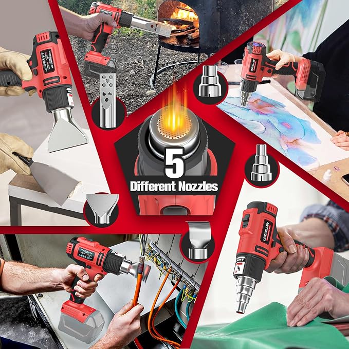 LIVOWALNY Cordless Heat Gun Compatible with Milwaukee 18V Battery (Tool Only), 350W 122℉~1202℉ (50℃-550℃) Variable Temperature Control Hot Air Gun with LCD Digital Display for Shrink Tubing, Crafts