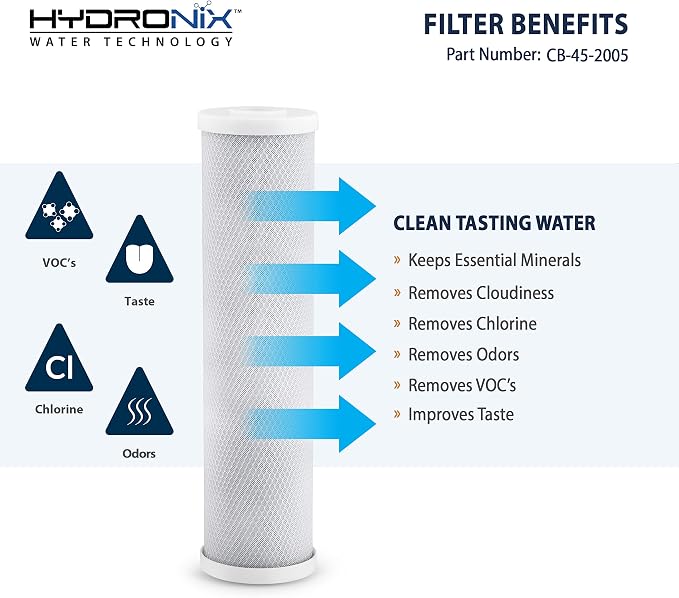 Hydronix CB-45-2005/3 Universal 4.5" x 20” Whole House Water Filter Replacement Cartridge, Commercial & Industrial NSF, Coconut Shell Activated Carbon Block CTO, 5 Micron (3 Pack)