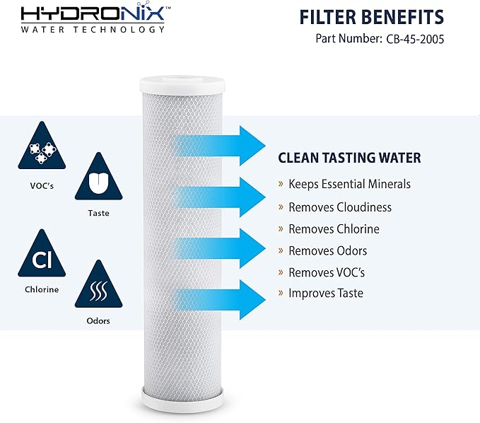 Hydronix CB-45-2005 Whole House, Commercial & Industrial NSF Coconut Carbon Block Water Filter, 4.5" x 20" - 5 Micron