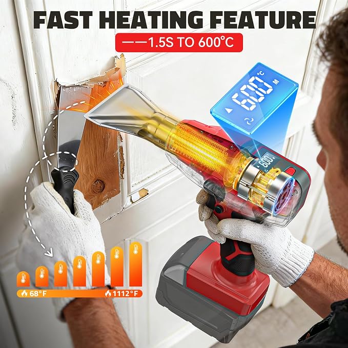 LIVOWALNY Cordless Heat Gun Compatible with Milwaukee 18V Battery (Tool Only) 260W High Power Hot Air Gun (68°F-1112°F) & Airflow Control Digital Display for Shrink Wrapping Crafting