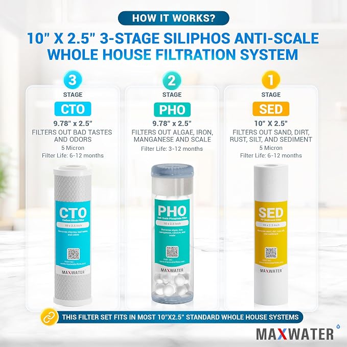 Max Water 3 Stage (Good to Protect Home from Scale & Corrosion) 10 inch Standard Water Filtration System for Whole House - Sediment + Anti Scale + CTO Post Carbon - 3/4" Inlet/Outlet - Model : WH-SC1