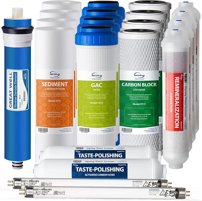 iSpring F21KU75 NSF Certified 2-Year Reverse Osmosis Water Filter Replacement Cartridge Set for 7-Stage 75 GPD RO Water Filtration Systems w/Alkaline Mineral & UV Filters, 21 Piece