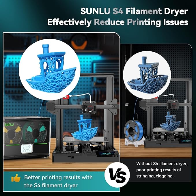 SUNLU Official Filament Dryer S4, for Nylon TPU PLA PETG ABS, (White) | 4 Spools Capacity, Efficient Heating to 70℃, 350W PTC Heater 3D Filament Dehydrator, Compatible with 1.75/2.85/3.0mm