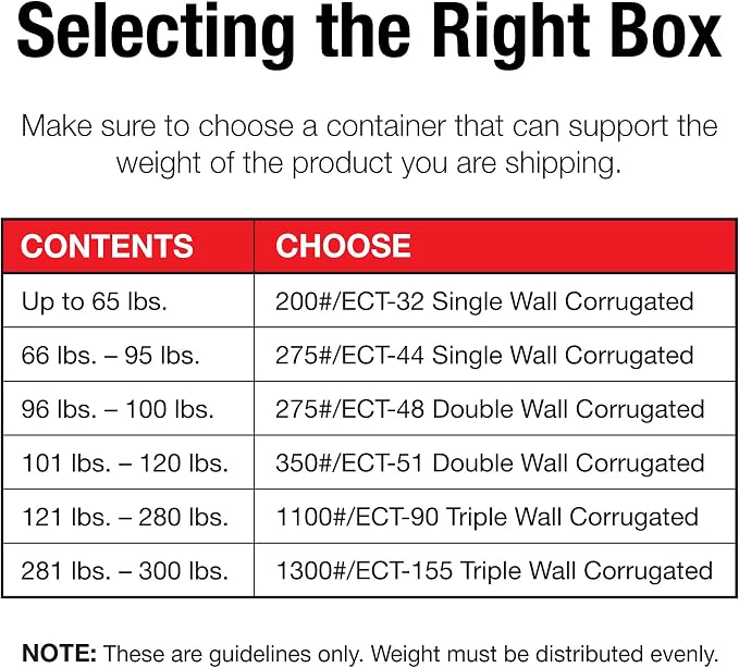 BOX USA Medium Shipping Boxes 14"L x 12"W x 8"H (5-Pack) - Corrugated Cardboard Box for Moving, Mailing, Packing, Packaging and Storage