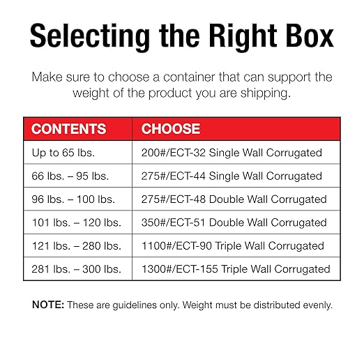 Box USA HD181414DW Heavy-Duty Double Wall Corrugated Cardboard Box 18" L x 14" W x 14" H, Kraft, for Shipping, Packing and Moving (Pack of 15)
