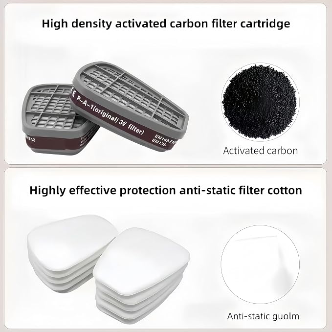Full Face Respirator Mask with Dual Filter Cartridges - Reusable Silicone Gas Mask with Anti-Fog Visor, Replaceable Filters & Accessories for Painting, Chemical Work, Sanding