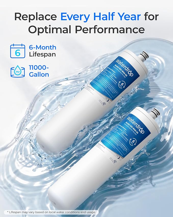 Waterdrop DW80/90 Under Sink Water Filter, Replacement for Aqua-Pure® AP-DW80/90, AP-DWS1000, Kohler® K-201-NA, Kohler® K-202-NA, NSF/ANSI 42&372, 2 Pack, Model No.WD-W60-80/90