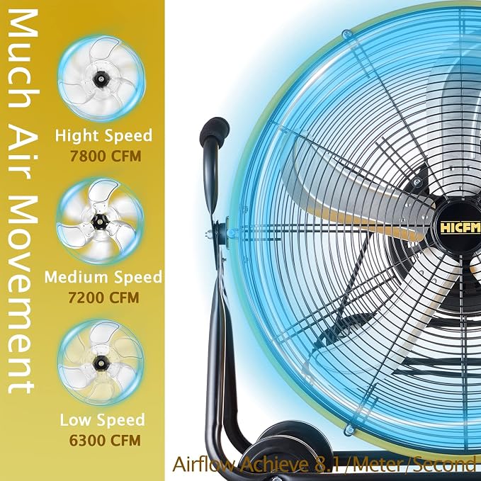 HiCFM 7800 CFM 24 inch High Velocity Internal Oscillating Barrel Floor Fan with Powerful 1/4 Motor, 9ft Power Cord for Workshop, Garage, Commercial or Industrial rooms - UL Safety Listed