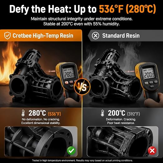 Up to 536℉(280°C) 3D Printer Resin, High Temperature resina, High Precision 3D Printing Resin for Engineering, Industrial Parts, 405nm Photopolymer Resin for DLP/LCD Gray 1000g