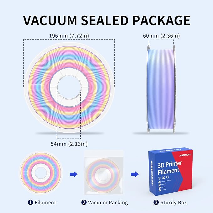 RAMBERY Matte Rainbow 3D Printer Filament Matte PLA Filament Multi-Color Change 3D Printing Filament, 1.75mm 1kg(2.2lb), Lollipop Blue Purple Pink Yellow Green