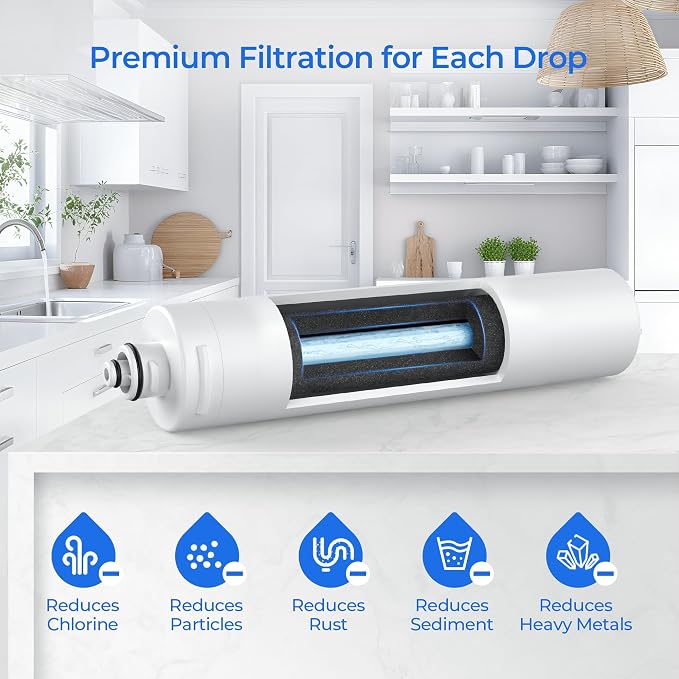 APRC1-P Water Filter | Replacement for Scotsman APRC1-P AqualPatrol Plus Filter, 2 Pack