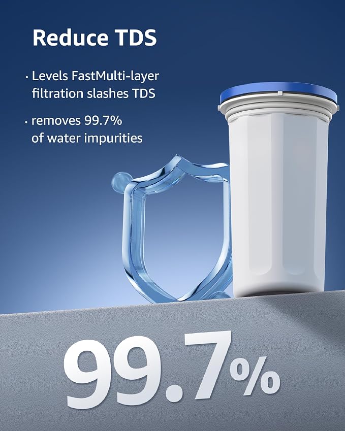 Replacement for ZEROF01 New Culligan Pitcher and dispenser 3-Pack, Five-Stage Filter System, Effectively Reducing Lead, PFAS, Mercury, Chromium & Contaminants by Sensiblopt