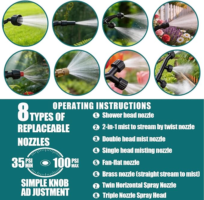 Battery Powered Backpack Sprayer Compatible with Ma-Kita 18V Battery, 100 PSI Electric Garden Sprayer 4 Gallon with 4.0Ah Battery, 6 Hours of Runtime, Telescopic Wand, 8 Nozzles for Weed Pest Control