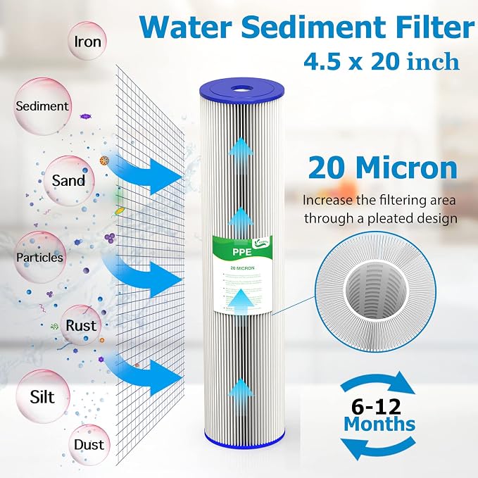 20 Micron 20-Inch Whole House Water Filter Replacement Cartridge, Pleated Sediment Water Filters 4.5" x 20" for Well Water, Compatible with ECP5-20BB, R30-20BB, S1-20BB, SPC-45-2020, 2 Pack