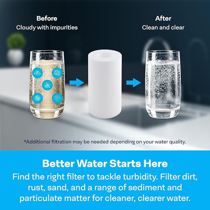 SpiroPure 5x2.5 5 Micron Sediment Water Filter SDC-25-0505 P5-478 (24 Pack)