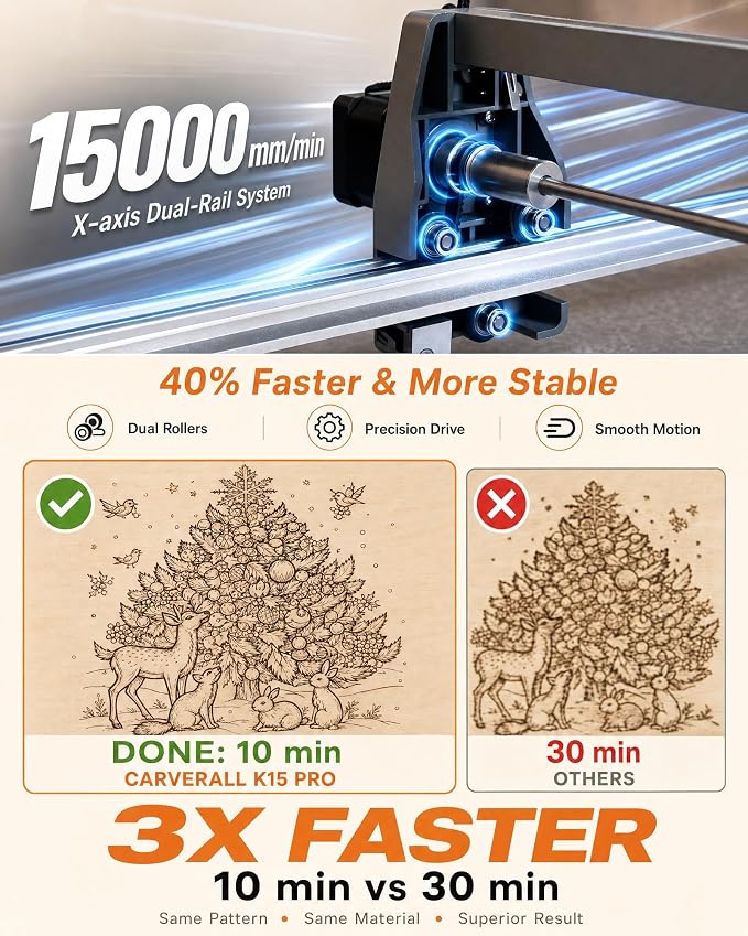 Laser Engraver, Carverall K15 Pro 5W Laser Engraving Machine for Beginners DIY High Accuracy 200x300mm (Near A4) Portable CNC Laser Cutter for Wood Coated Metal Acrylic Leather, 5000mW, Class 1