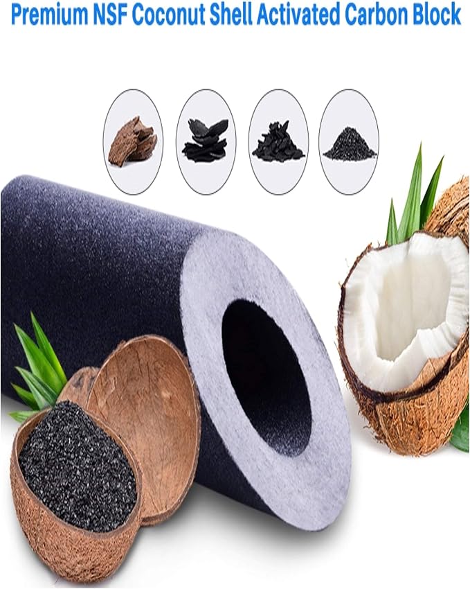 CFS COMPLETE FILTRATION SERVICES EST.2006 1-Year Compatible Filter Kit Rainsoft Ultrefiner UF50 Three Stage RO System Membrane Sold Seperatly