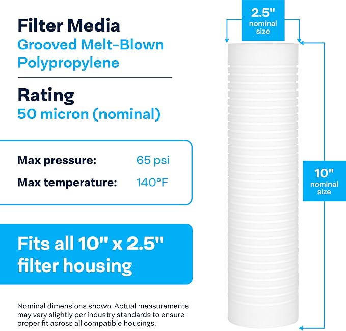 SpiroPure 10x2.5 50 Micron Sediment Water Filter Cartridge AP124 (24 Pack)