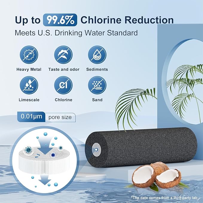 Black Purification Elements, Replacement for ProOne® and Berlkey® Big+ Gravity Water Filters System, NSF/ANSI 42&372 Certified Replacement Filter Elements, 0.01 Micron Filtration (2 Pack)