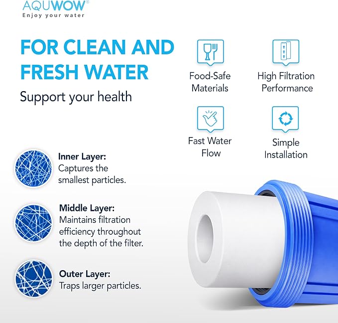 PP10BB 5 Micron 4.5" x 10" Filter Set – Sediment Replacement Cartridges for Whole House Water Filtration Systems, Universal Standard PP Filters (4, 10 x 4.5)