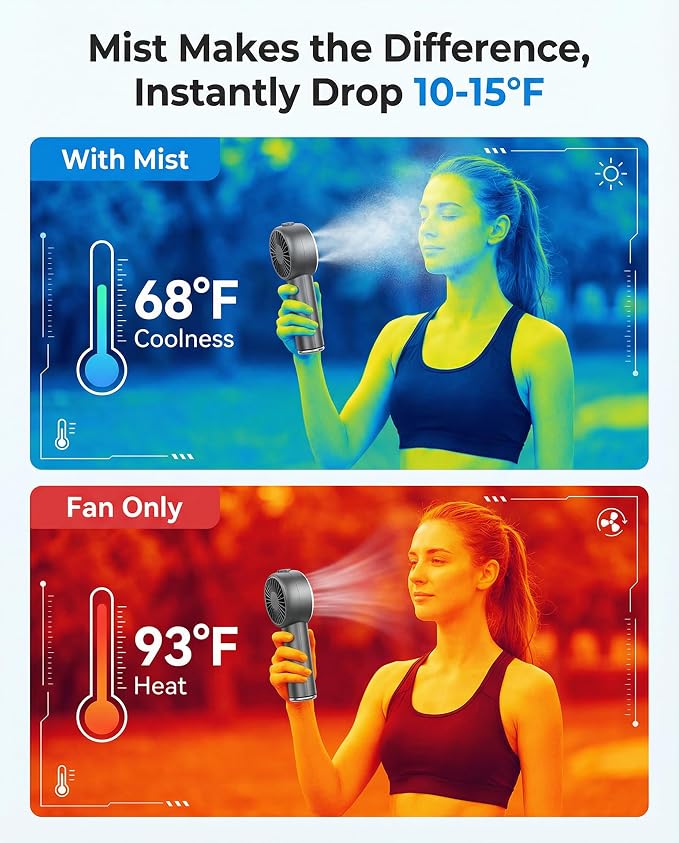 Handheld Fan with Mist, Portable Fan with 1-199 Speed, AC-Level Ice Cooling Personal Fan, 26000 RPM Powerful Turbo Fan, 40ml Water Tank & 5000mAh Battery Mini Fan for Travel, Makeup, Camping, Outdoors