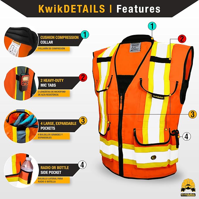 KwikSafety GODFATHER Safety Vest Class 2 & Class 3 ANSI OSHA Hi Vis Vest
