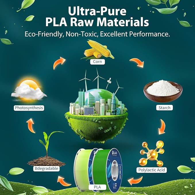 PLA 3D Printer Filament 1.75mm, 16 Rolls Bundle (1kg/2.2lb per Roll), 16kg Total, High Dimensional Accuracy & Low Odor, Suitable for Beginners, Compatible with FDM Printers
