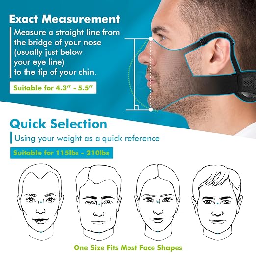 BASE CAMP Family Pack Dust Mask, Breathable Reusable Respirator Mask with 6 Activated Carbon Filters(Dark Tiber)