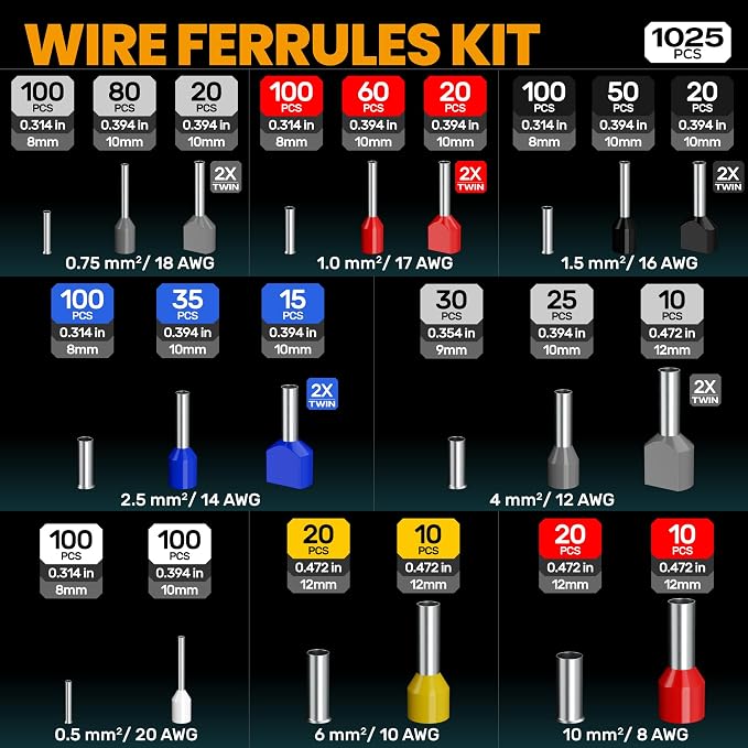 SOMELINE Ferrule Hexagonal Crimping Tool Kit, 21 Sizes Ferrules, Crimping Tool 28-7 AWG with 20-8 AWG Terminals Kit, for PLC Control Cabinets, Control Panels, Automotive Wiring, DIY Electrical