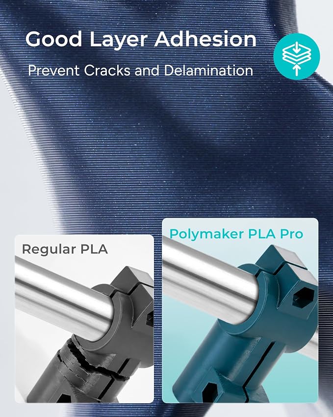 Polymaker PLA Pro 3D Printing Filament Metallic Blue 1.75mm 1KG, High-Impact Tough PLA, Fast Printing up to 300mm/s, High Speed New Formula, Easy to Print on Most FDM Printers, No Enclosure Required