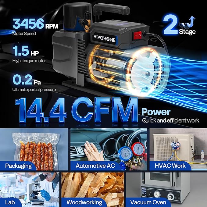 VIVOHOME 1.5 HP 14.4 CFM 2 Stage A2L HVAC Vacuum Pump, Sparkless Motor for R32 R1234yf R454B R134a R22 R410a Systems, Auto AC Vacuum Pump for Air Conditioner Resin Degassing with Oil Bottle